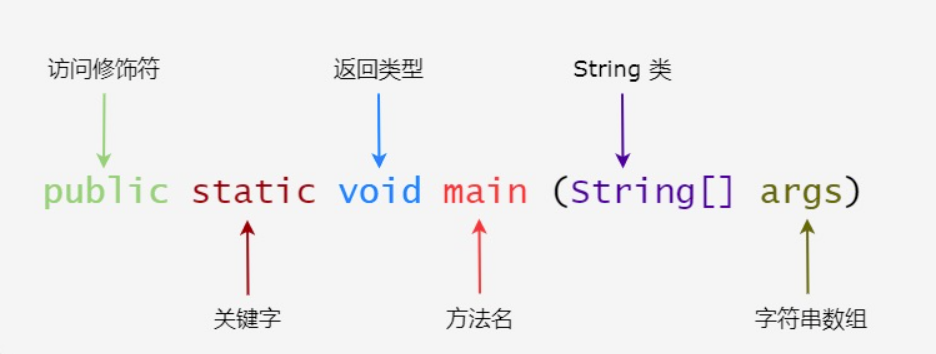 image-20250306092853359