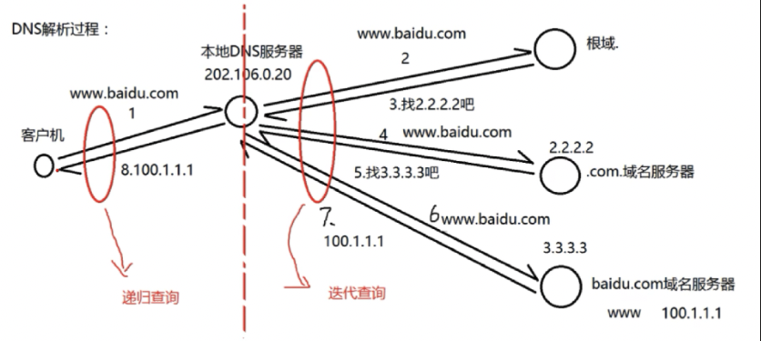 image-20250907231943065