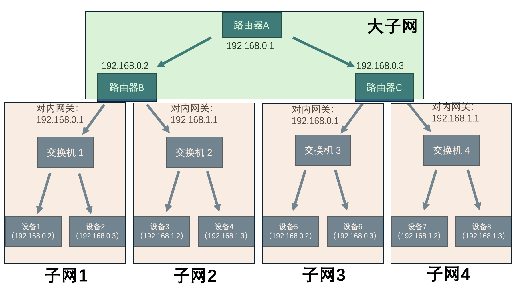 image-20250923171848296