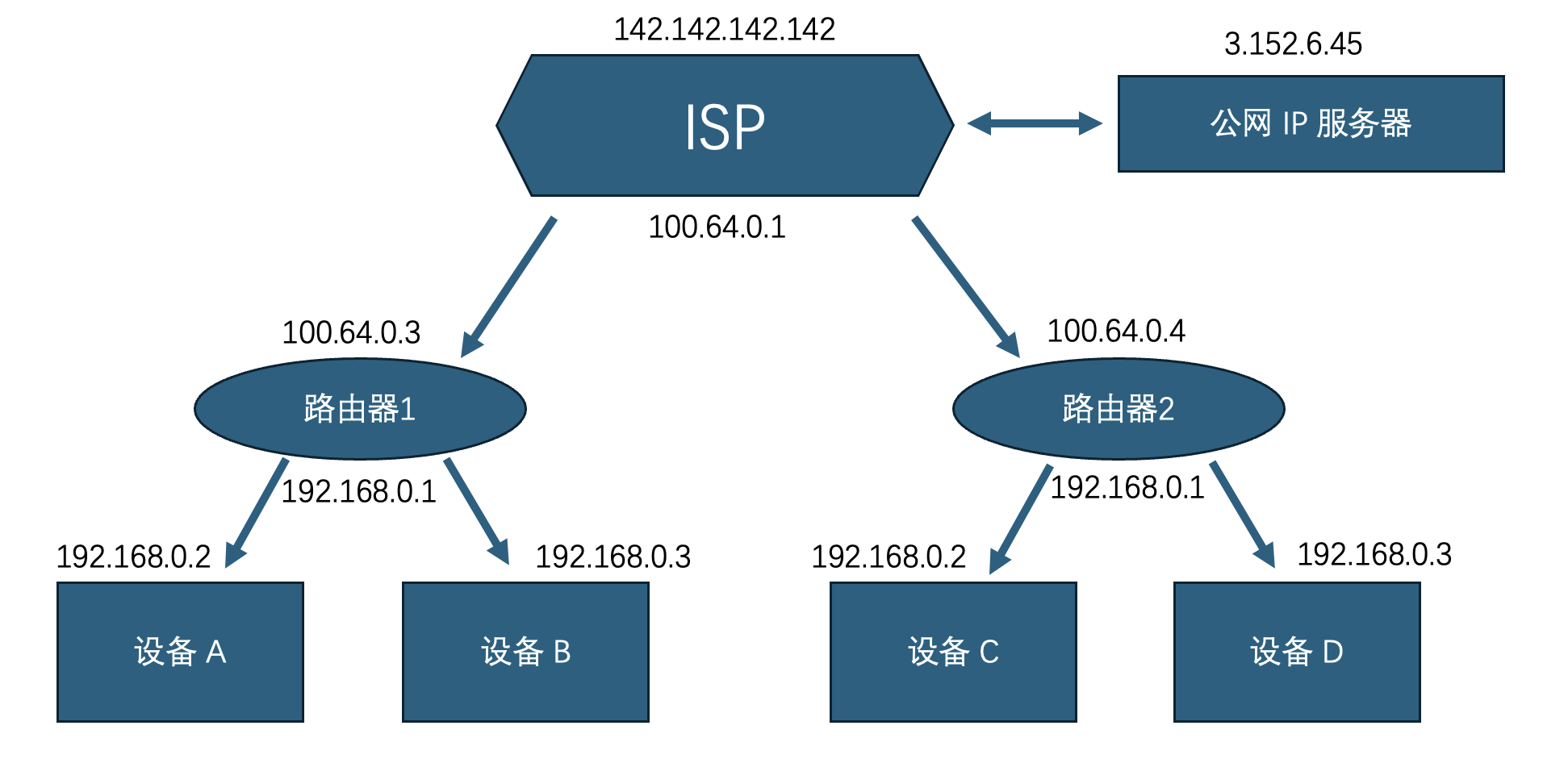 image-20250925155210173