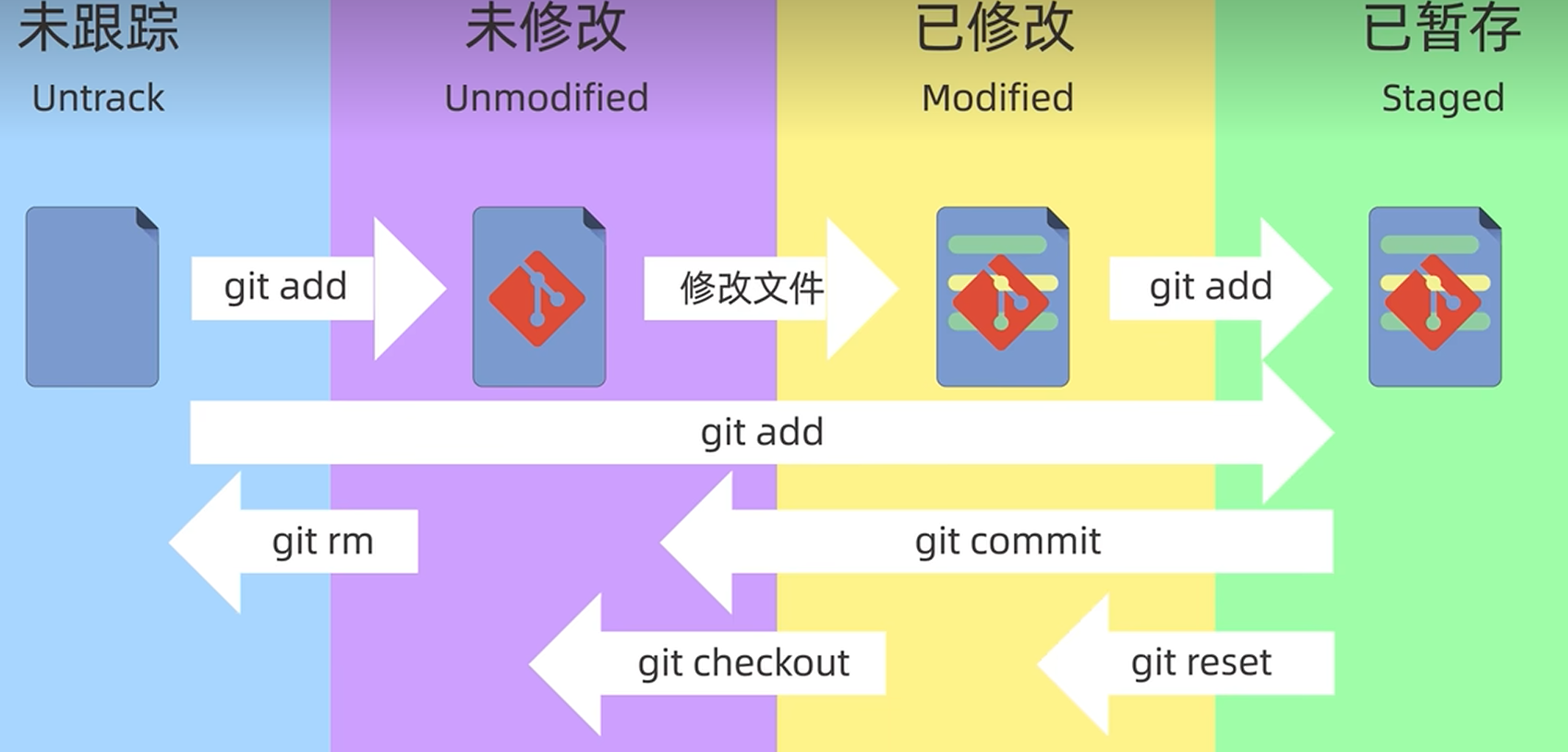 image-20251231173636380