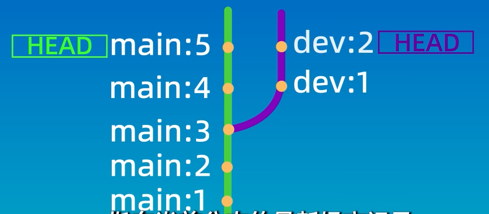 image-20260127140545239